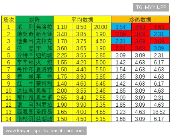 波胆对冲稳赚公式避坑指南揭秘彩票与数字高频玩法