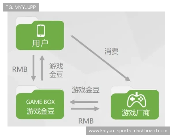 靠谱的波胆平台评测电子竞技投注与盘口避坑极速提现 靠谱的波胆平台评测电子竞技投注与盘口避坑极速提现